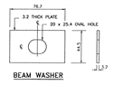 Design drawings for guardrail Beam washer